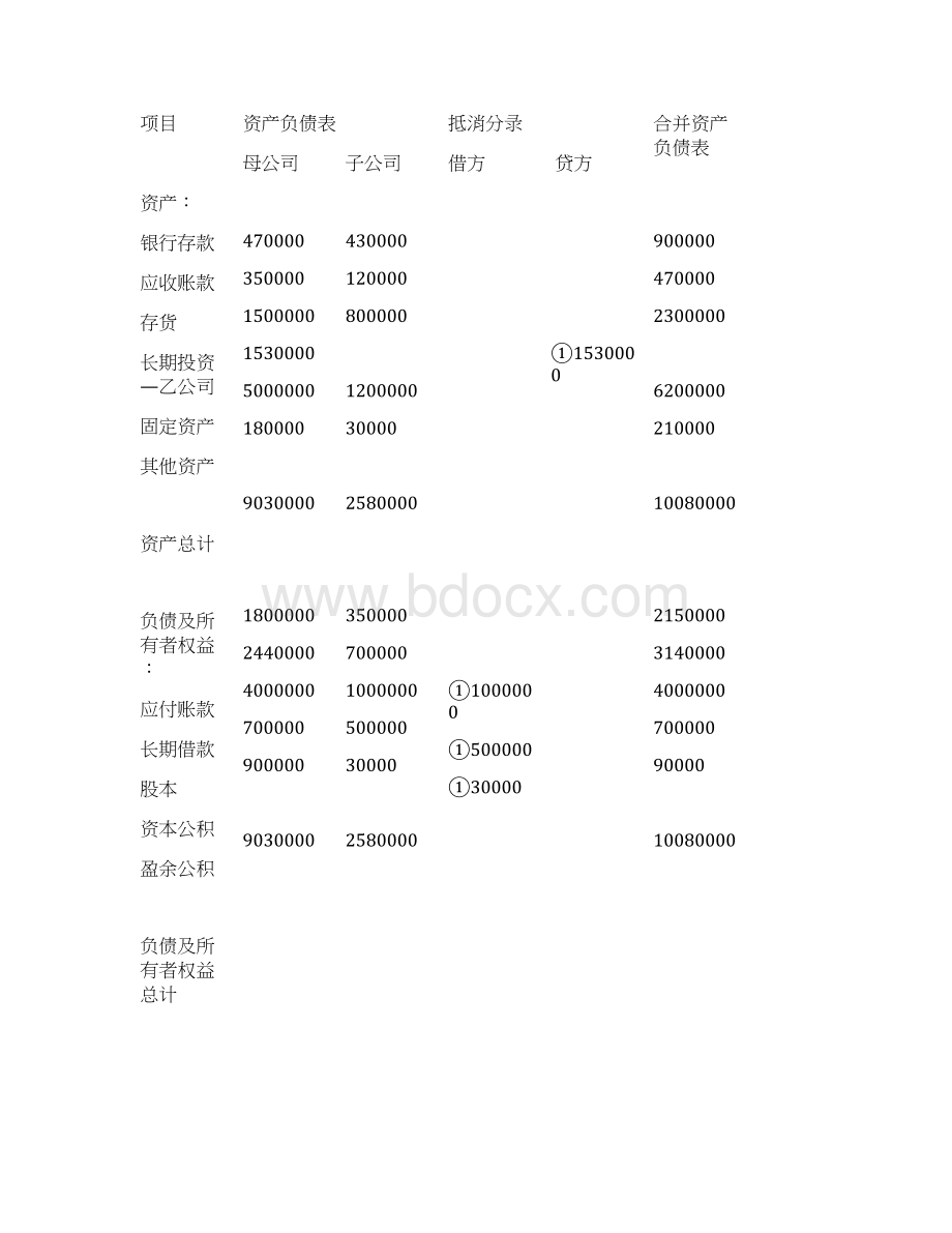 高级财务会计实务题Word文档格式.docx_第2页