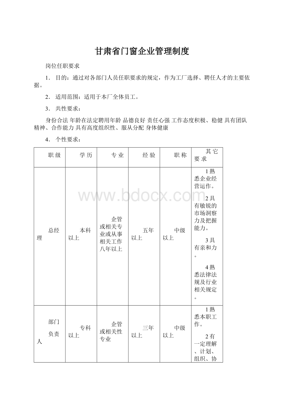 甘肃省门窗企业管理制度.docx