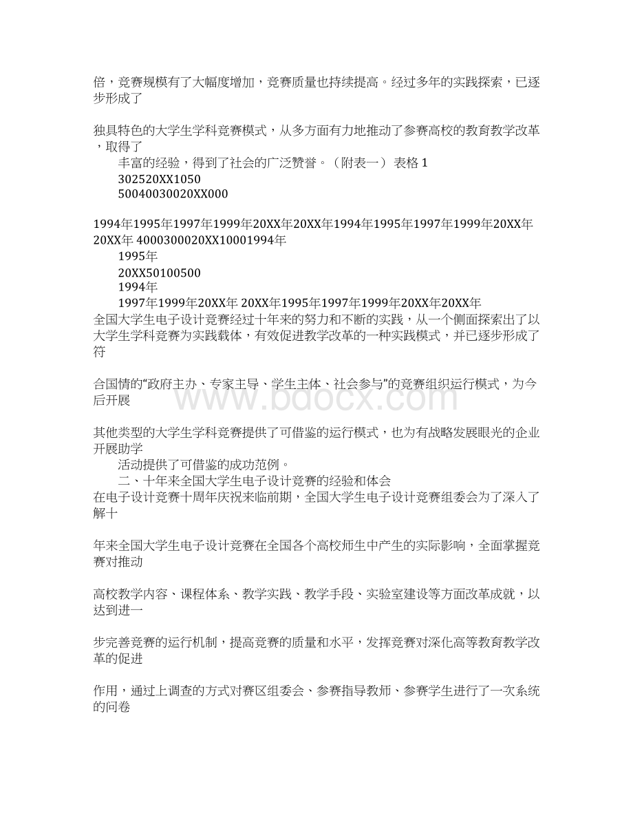 大学生电子设计竞赛指导教师工作总结Word格式.docx_第2页