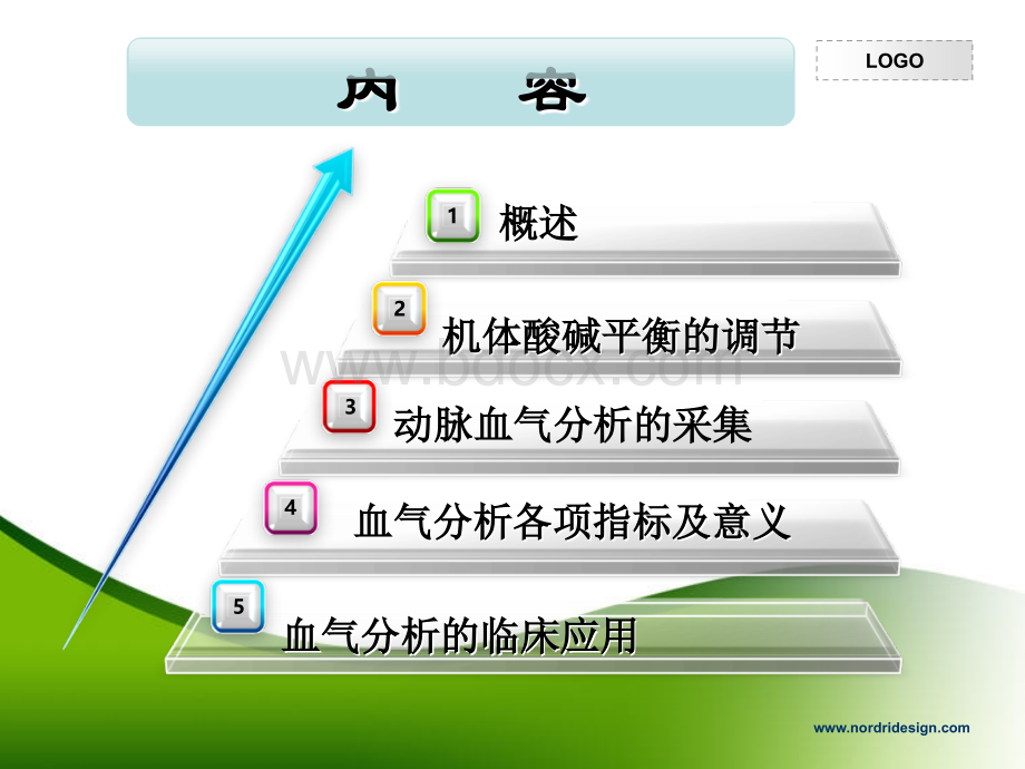 血气分析的判读和临床意义_精品文档.ppt_第2页