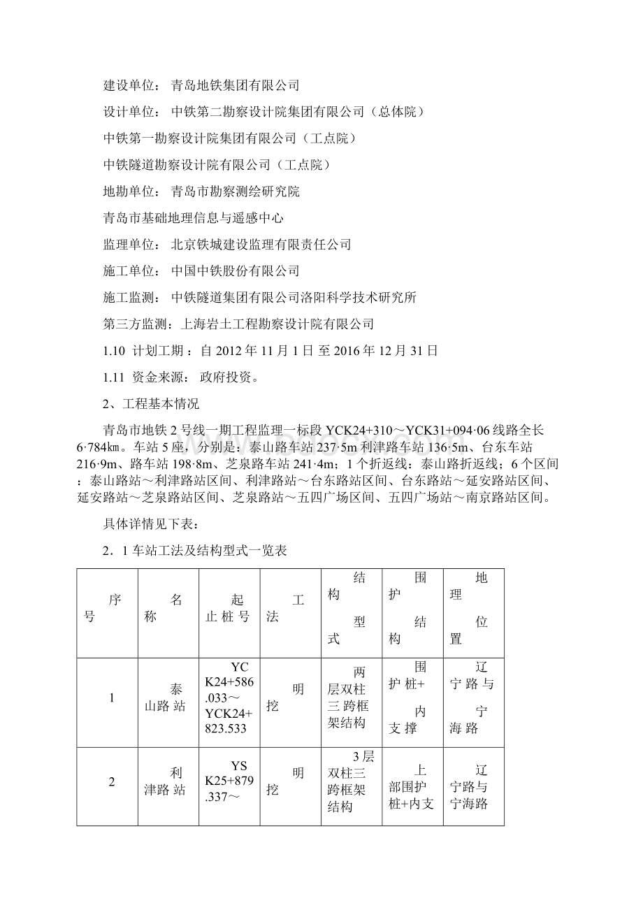 起重吊装监理细则115P.docx_第2页