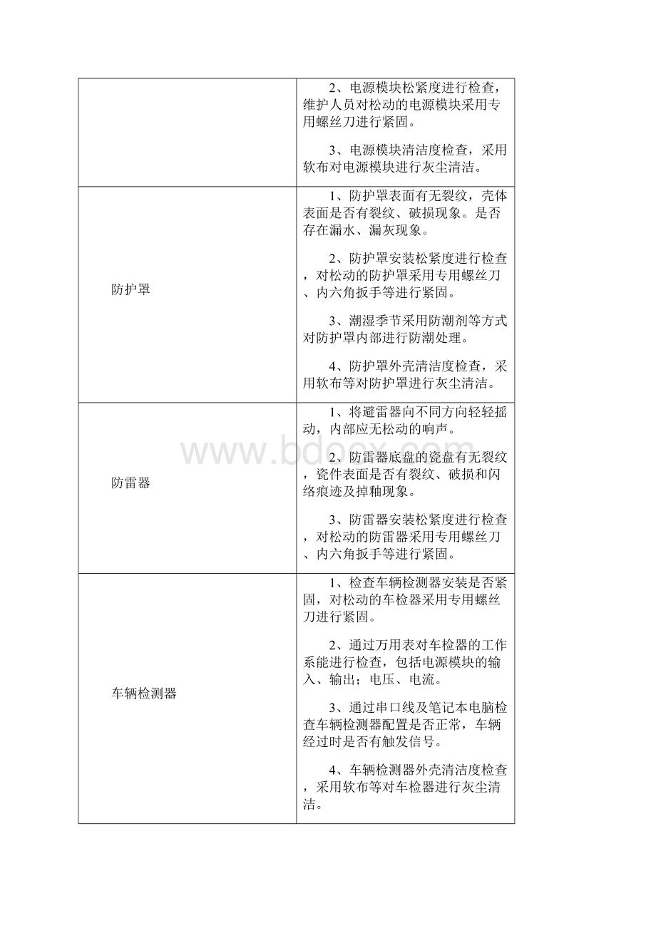 售后服务培训计划方案.docx_第3页