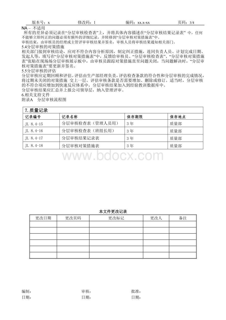 分层审核制度.doc_第3页