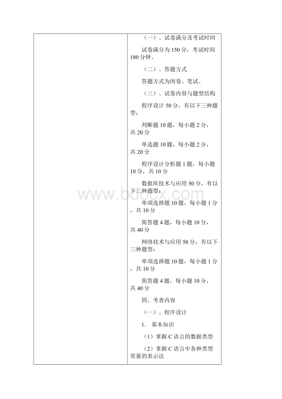 大连海洋大学341农业知识综合三考研大纲硕士研究生入学考试大纲.docx_第2页