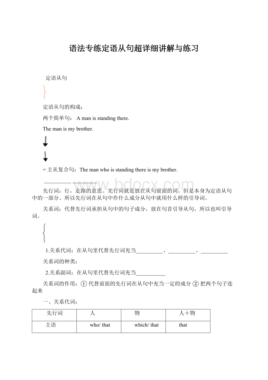 语法专练定语从句超详细讲解与练习Word下载.docx