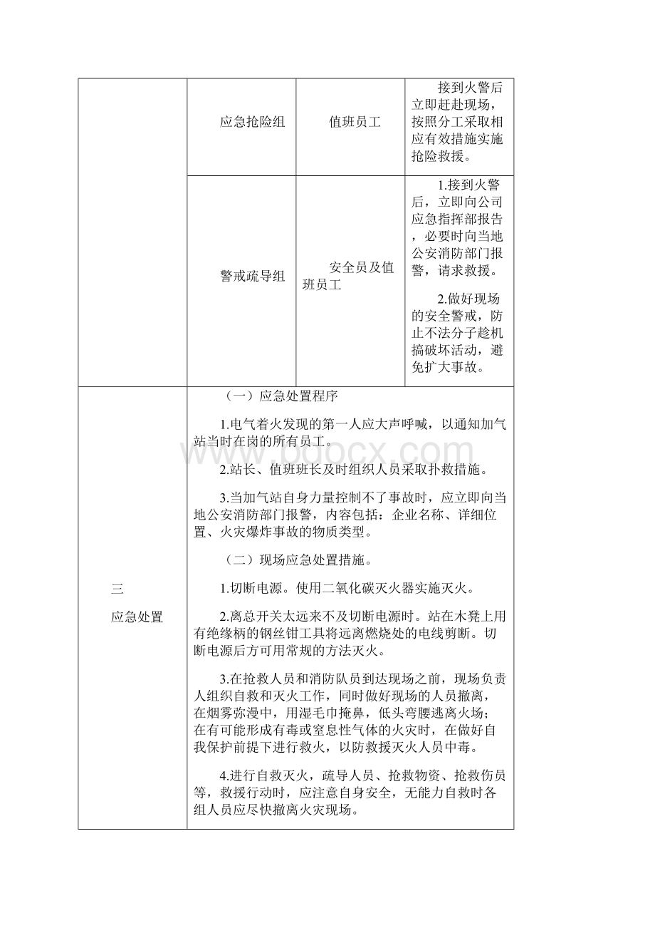 CNG加气站现场处置方案生产安全事故应急预案Word文档下载推荐.docx_第3页