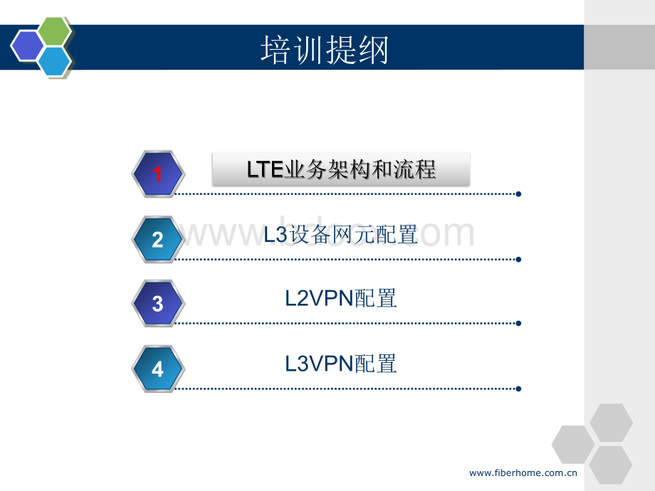 移动静态LTE业务配置培训优质PPT.pptx_第2页