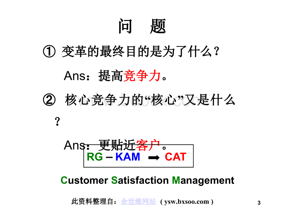 企业的变革管理.ppt_第3页