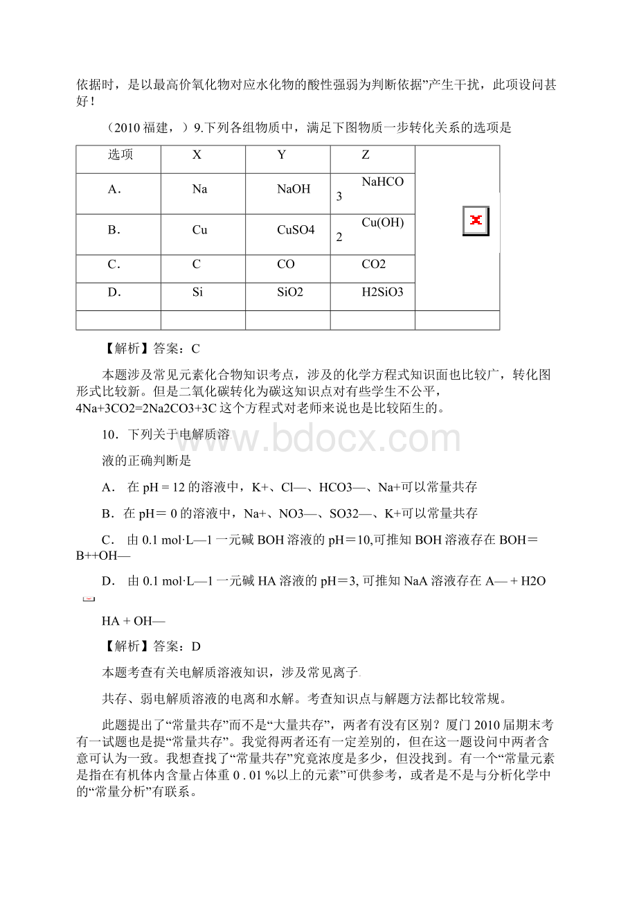 福建高考化学真题含答案解析.docx_第2页