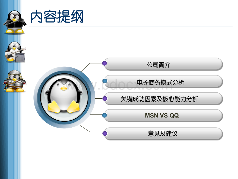 电子商务案例分析QQ.ppt_第2页