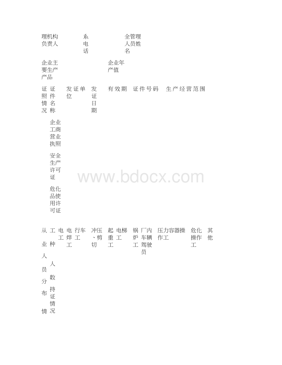 企业安全管理基础台账模板.docx_第2页