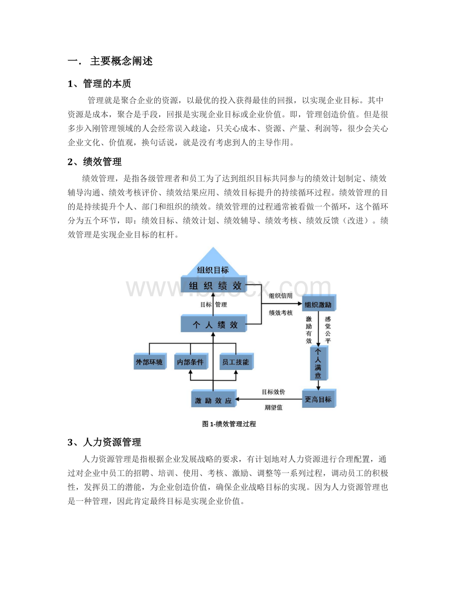 项目绩效管理介绍Word文档下载推荐.docx_第3页