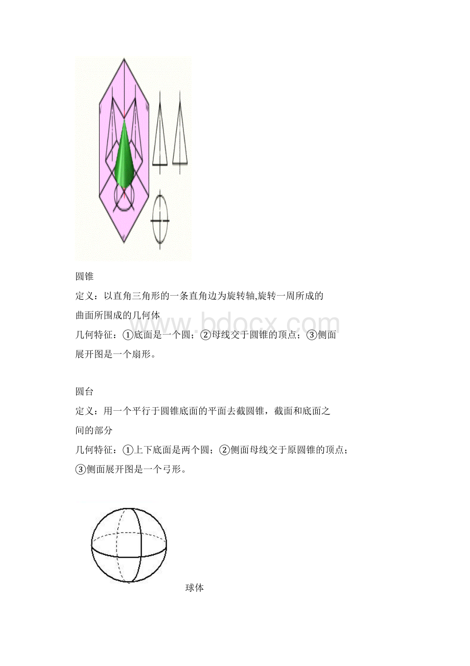 高中数学必修2知识点总结归纳 整理.docx_第3页