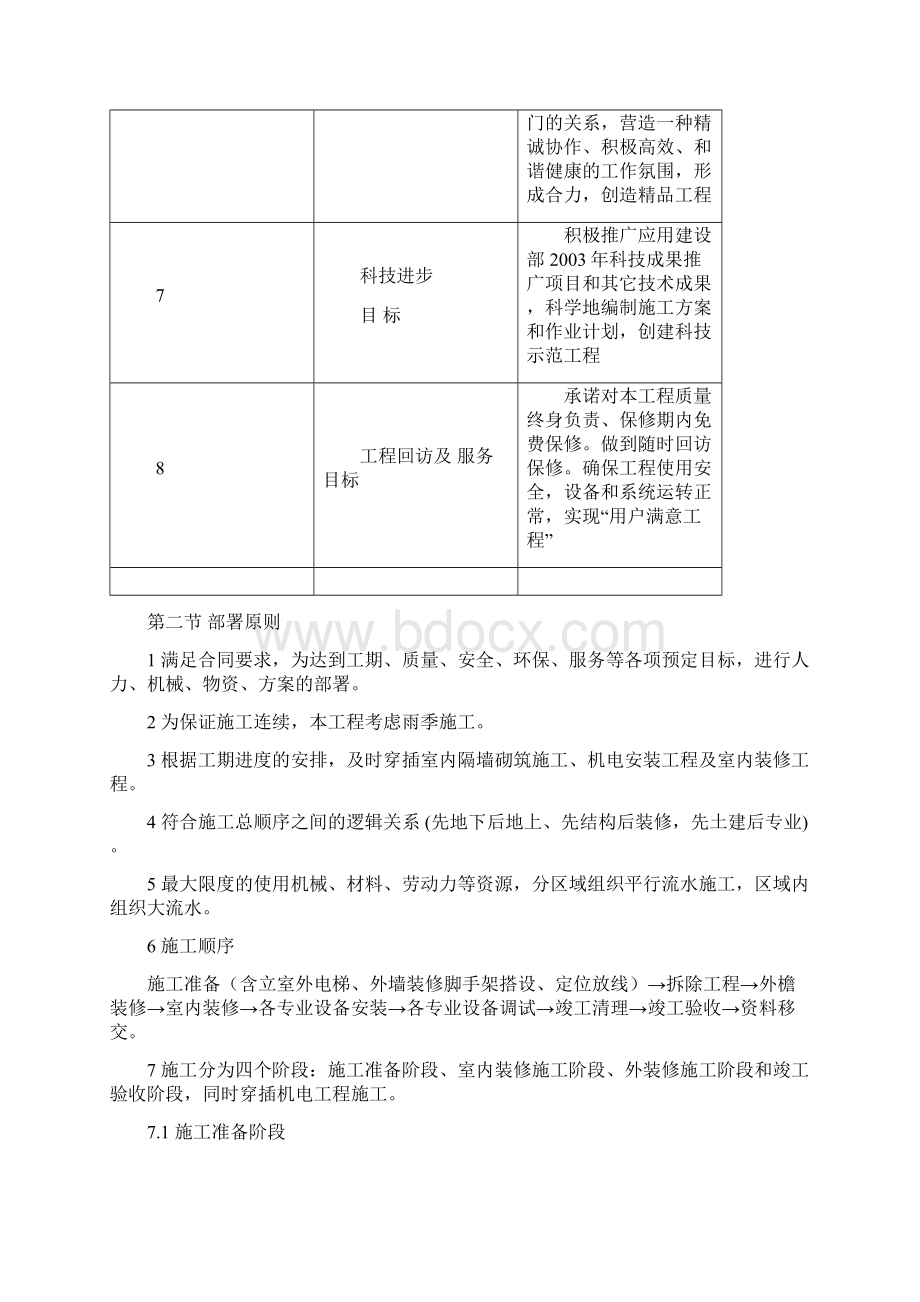 2施工部署及策划Word下载.docx_第2页