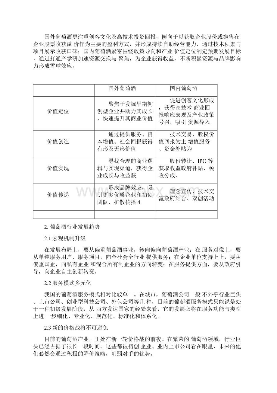 葡萄酒行业市场分析报告.docx_第3页