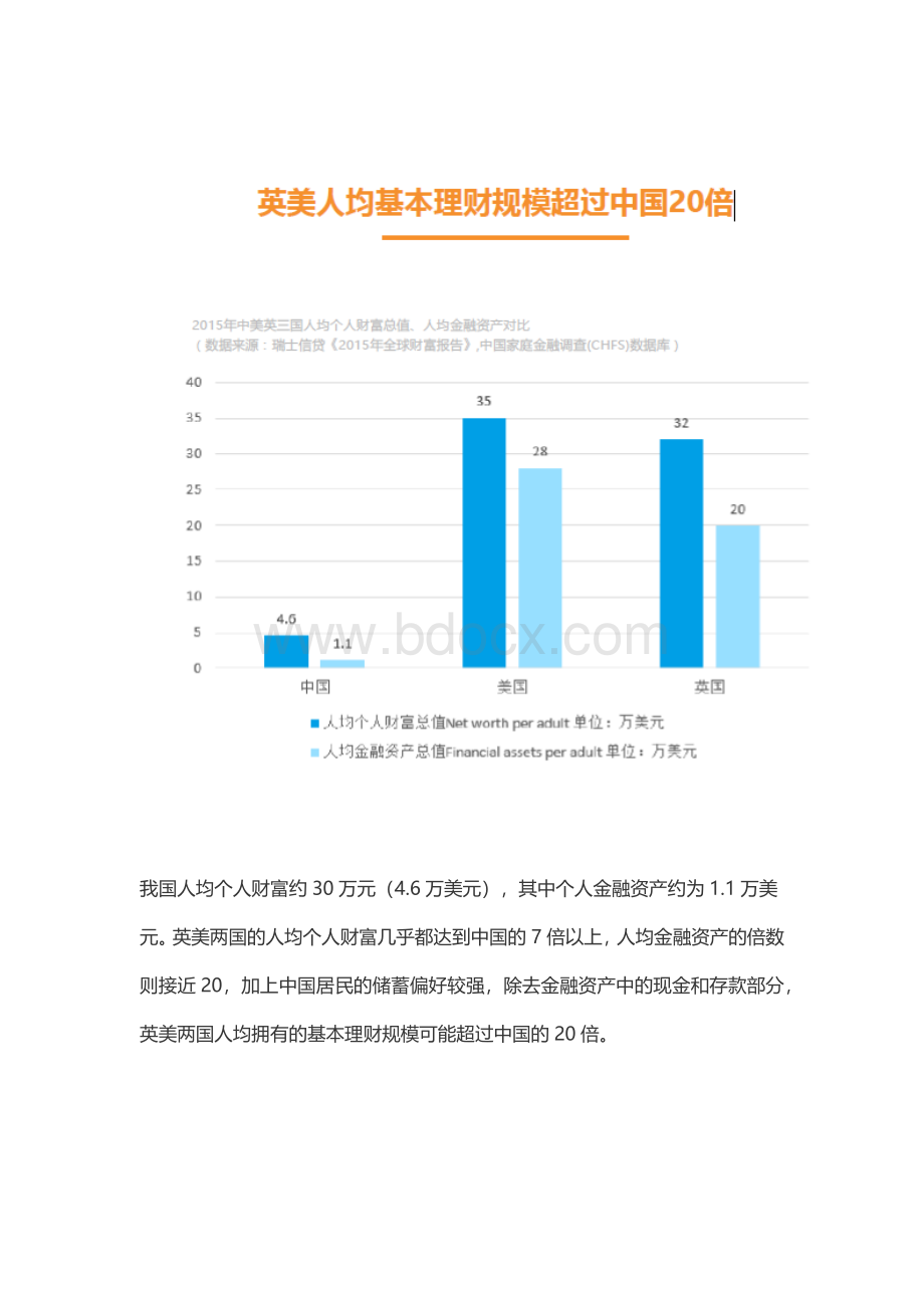 中国个人理财市场研究报告2015.docx_第3页