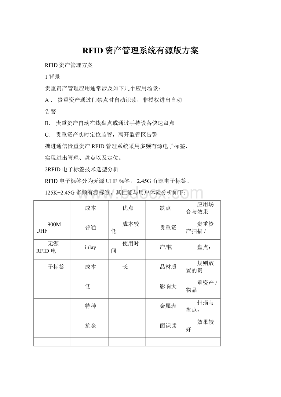 RFID资产管理系统有源版方案.docx