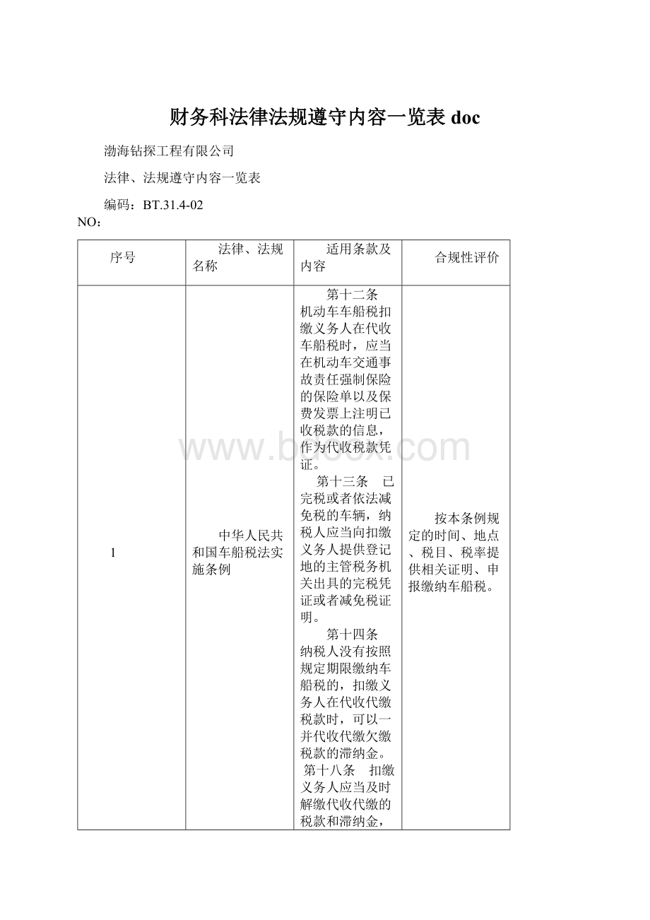 财务科法律法规遵守内容一览表docWord文档下载推荐.docx