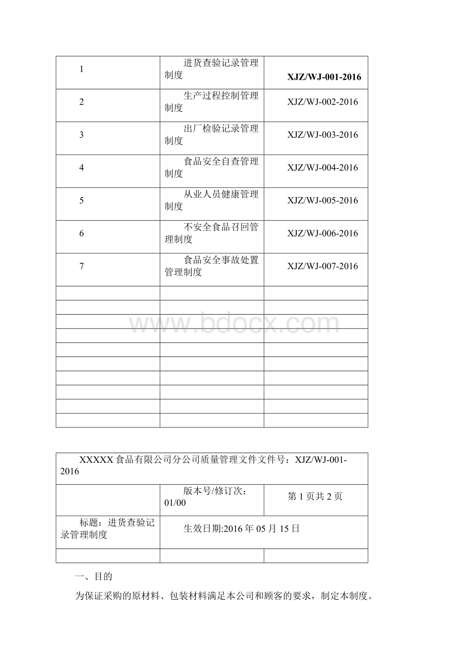 SC所需食品安全管理制度Word格式文档下载.docx_第2页