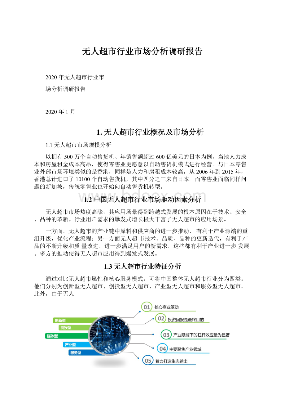 无人超市行业市场分析调研报告.docx