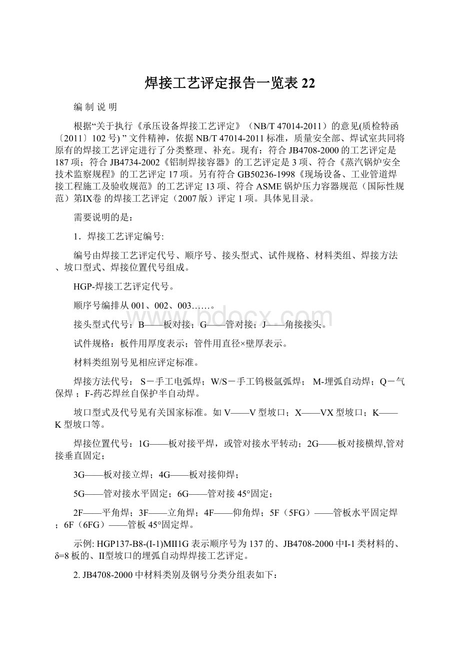 焊接工艺评定报告一览表22文档格式.docx