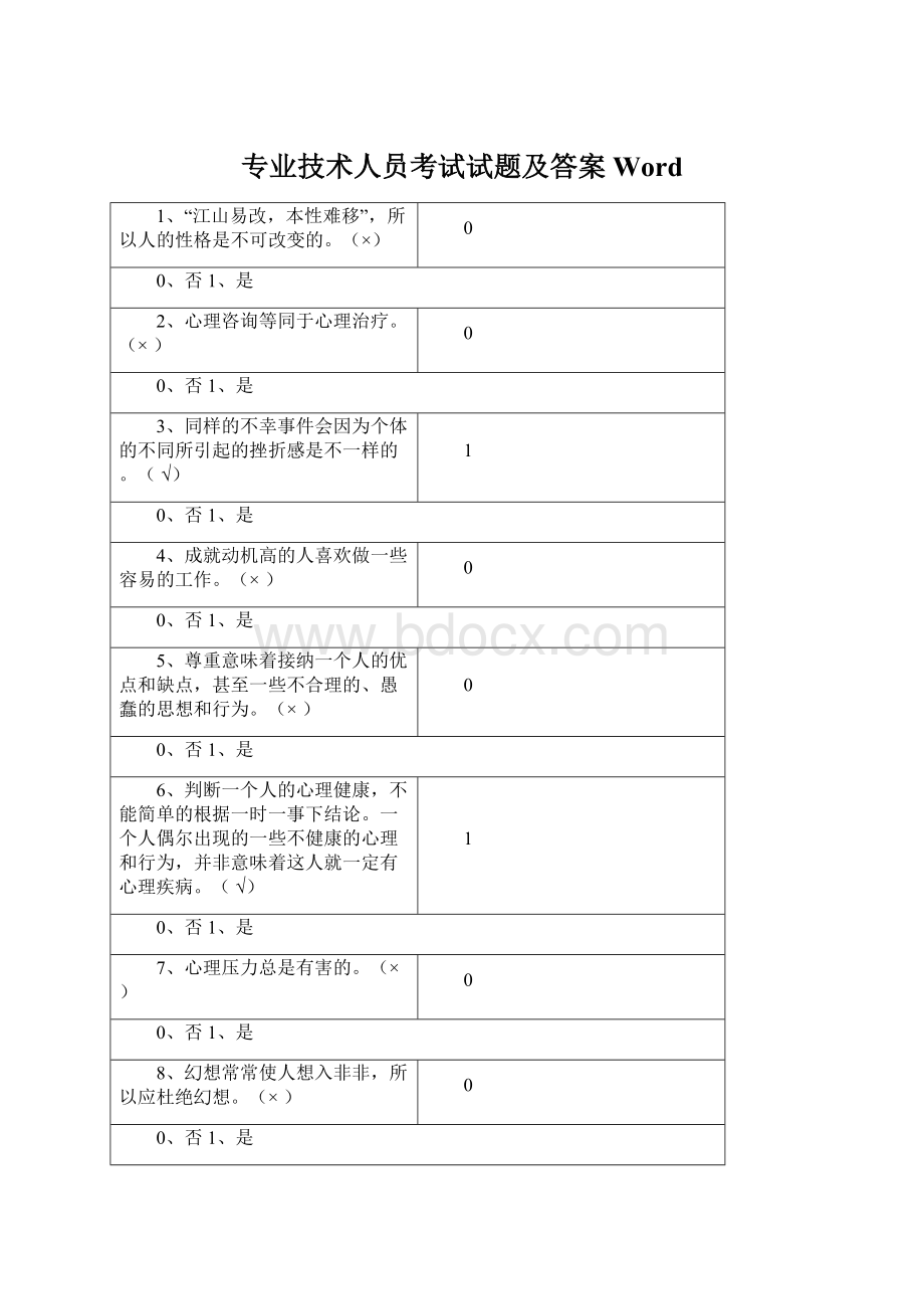 专业技术人员考试试题及答案Word.docx_第1页