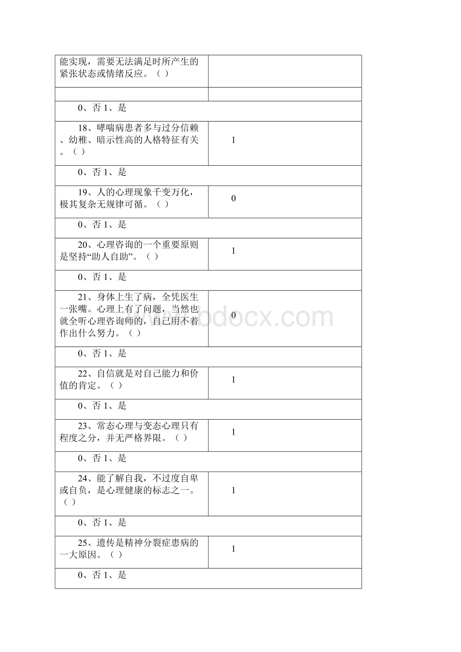 专业技术人员考试试题及答案WordWord格式文档下载.docx_第3页