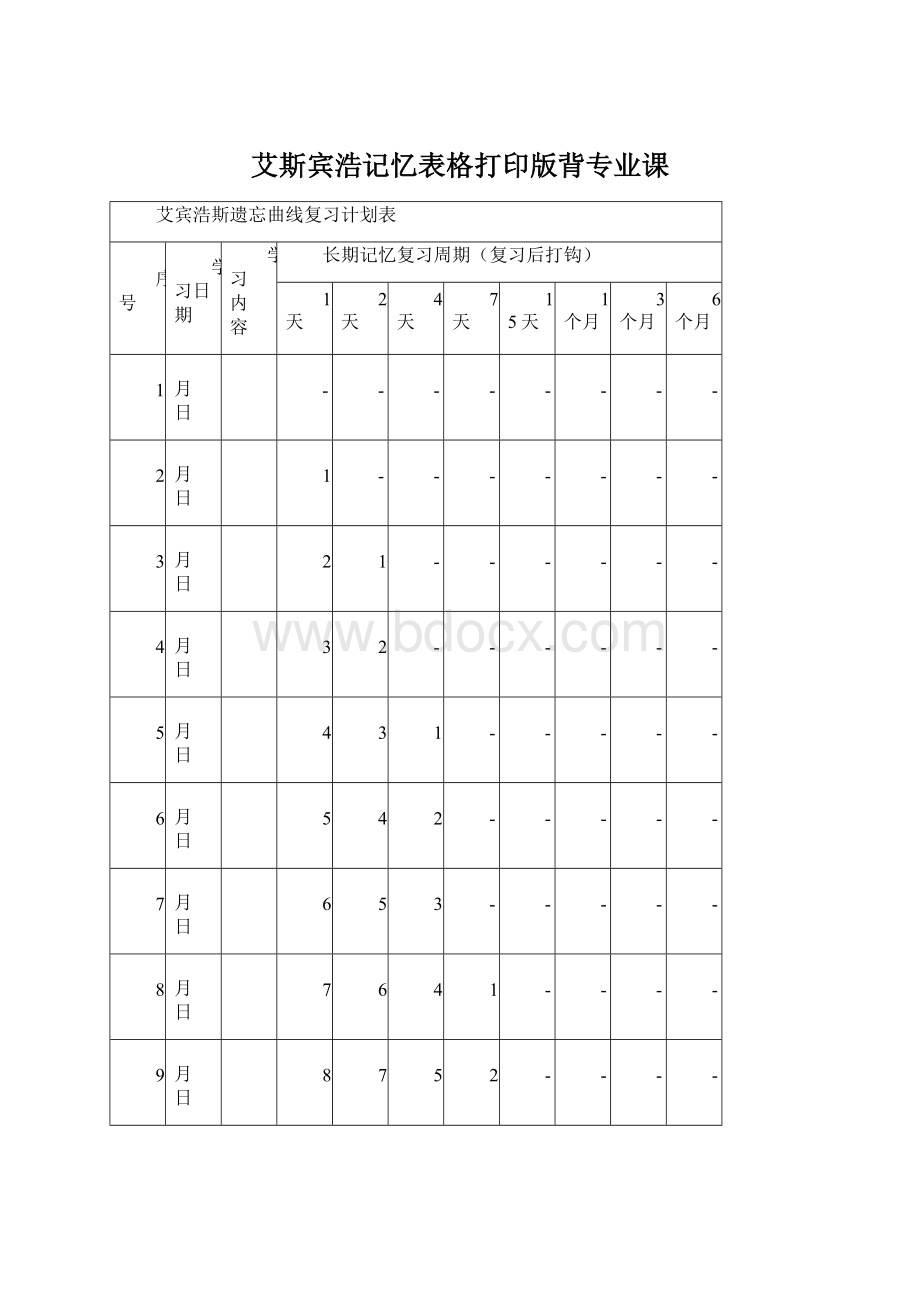 艾斯宾浩记忆表格打印版背专业课Word文件下载.docx