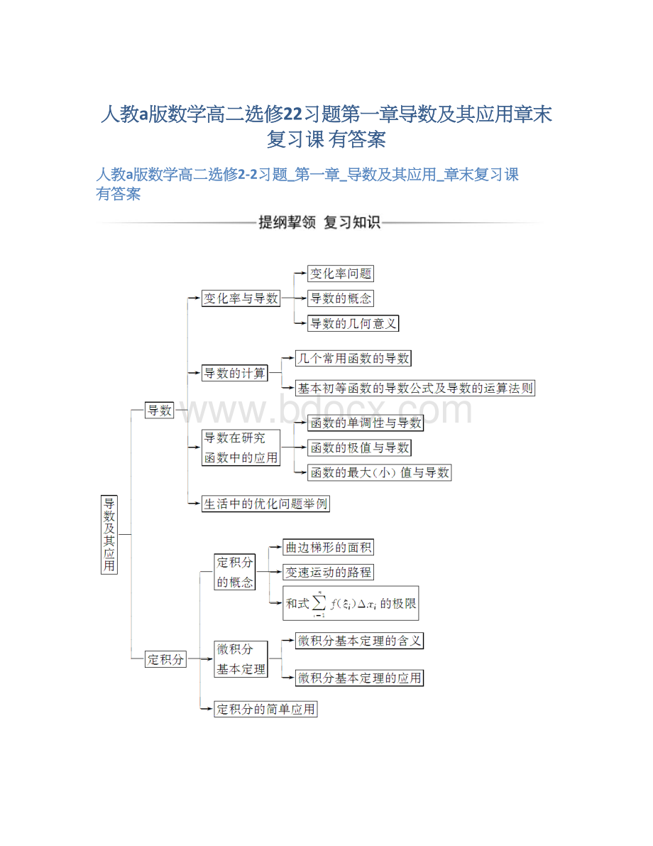 人教a版数学高二选修22习题第一章导数及其应用章末复习课 有答案Word文件下载.docx