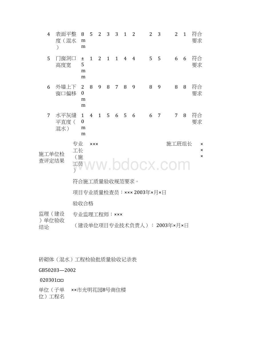 砌体工程质量验收表1.docx_第3页