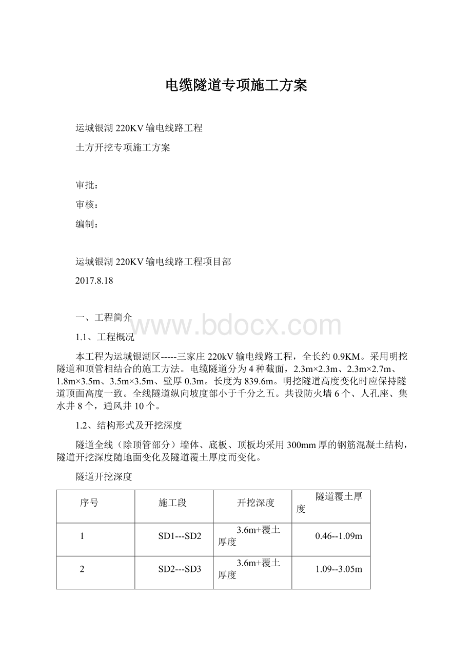 电缆隧道专项施工方案.docx