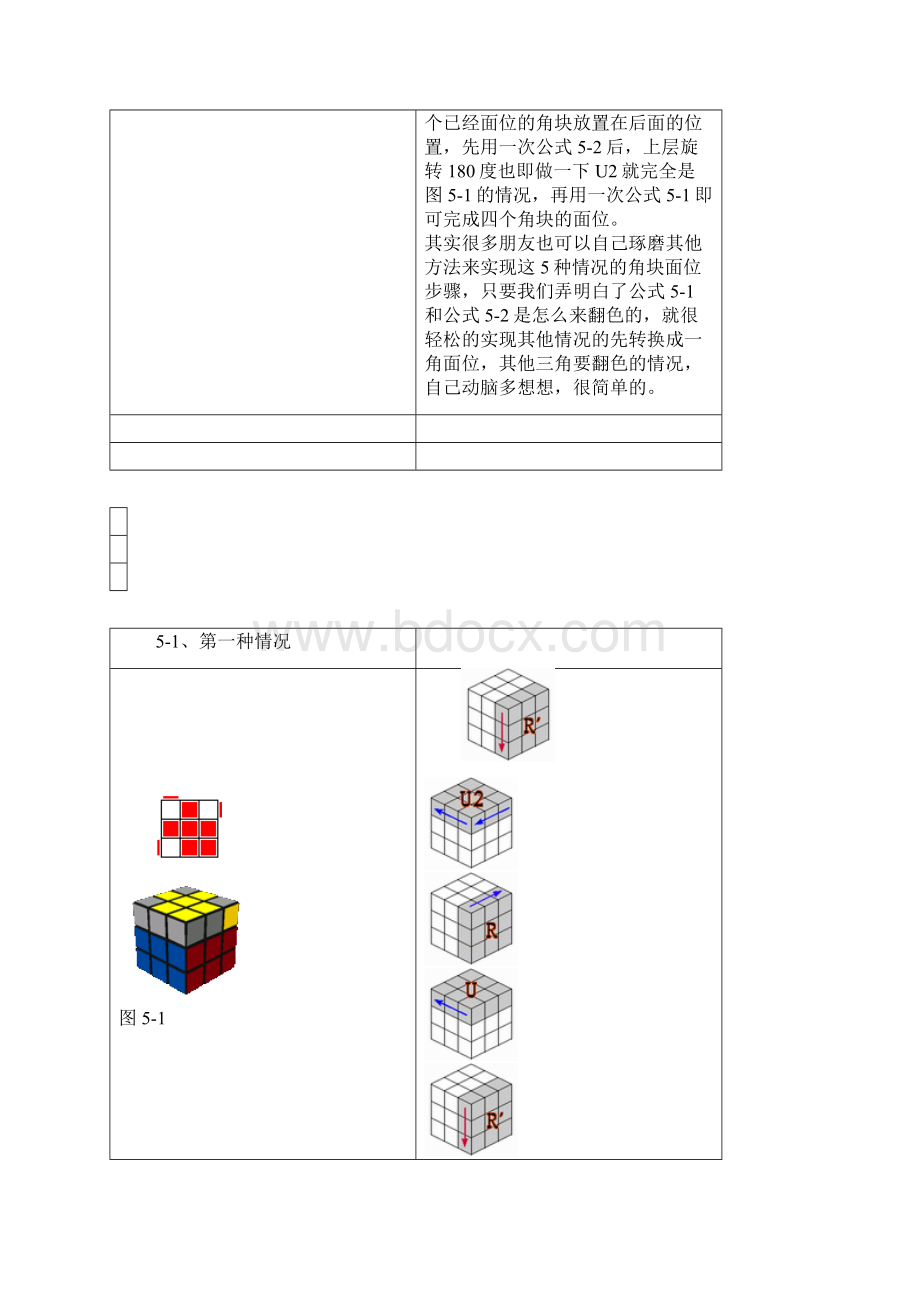 魔方第三层还原公式.docx_第3页