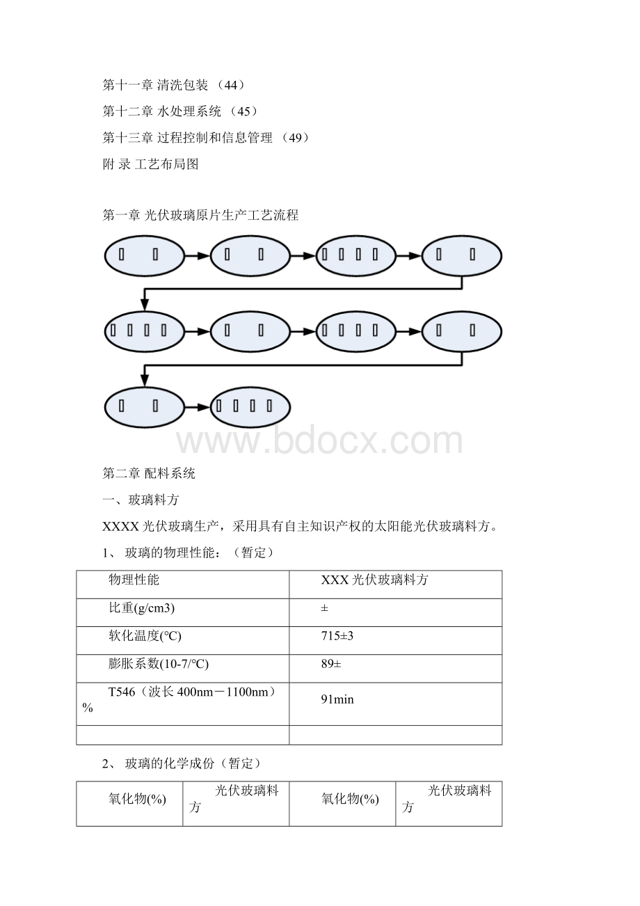 光伏玻璃工艺描述.docx_第2页