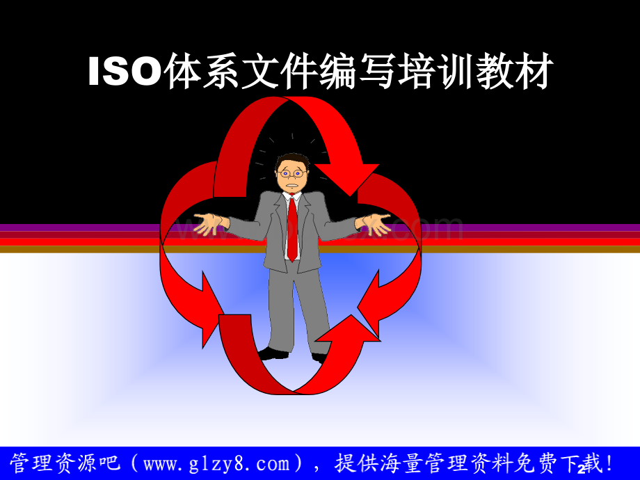 ISO体系文件编写培训教材.ppt_第2页