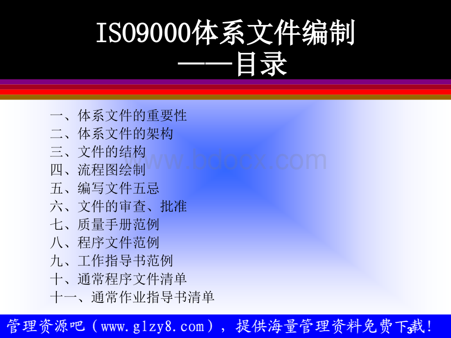 ISO体系文件编写培训教材.ppt_第3页