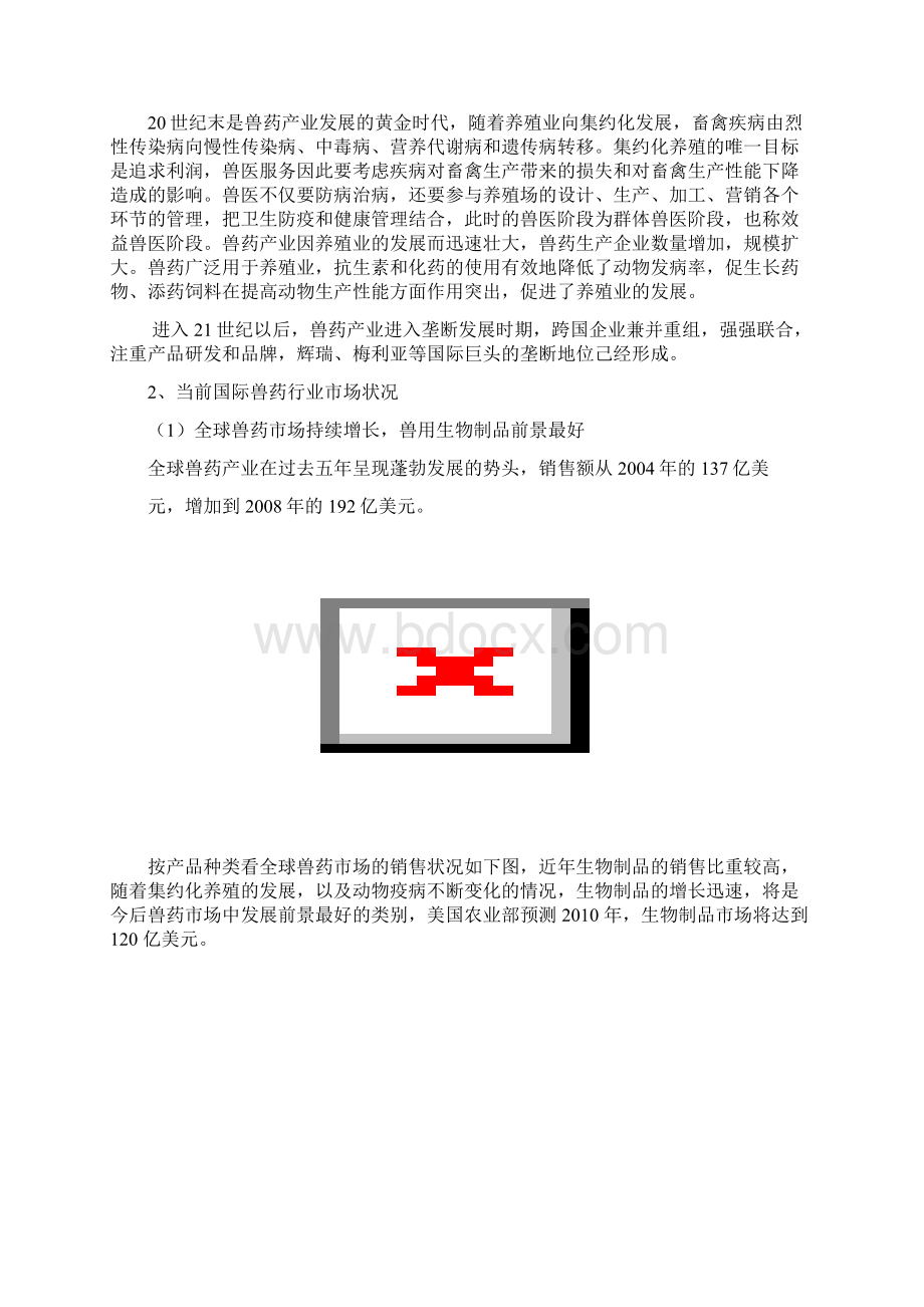 兽药行业分析报告.docx_第2页