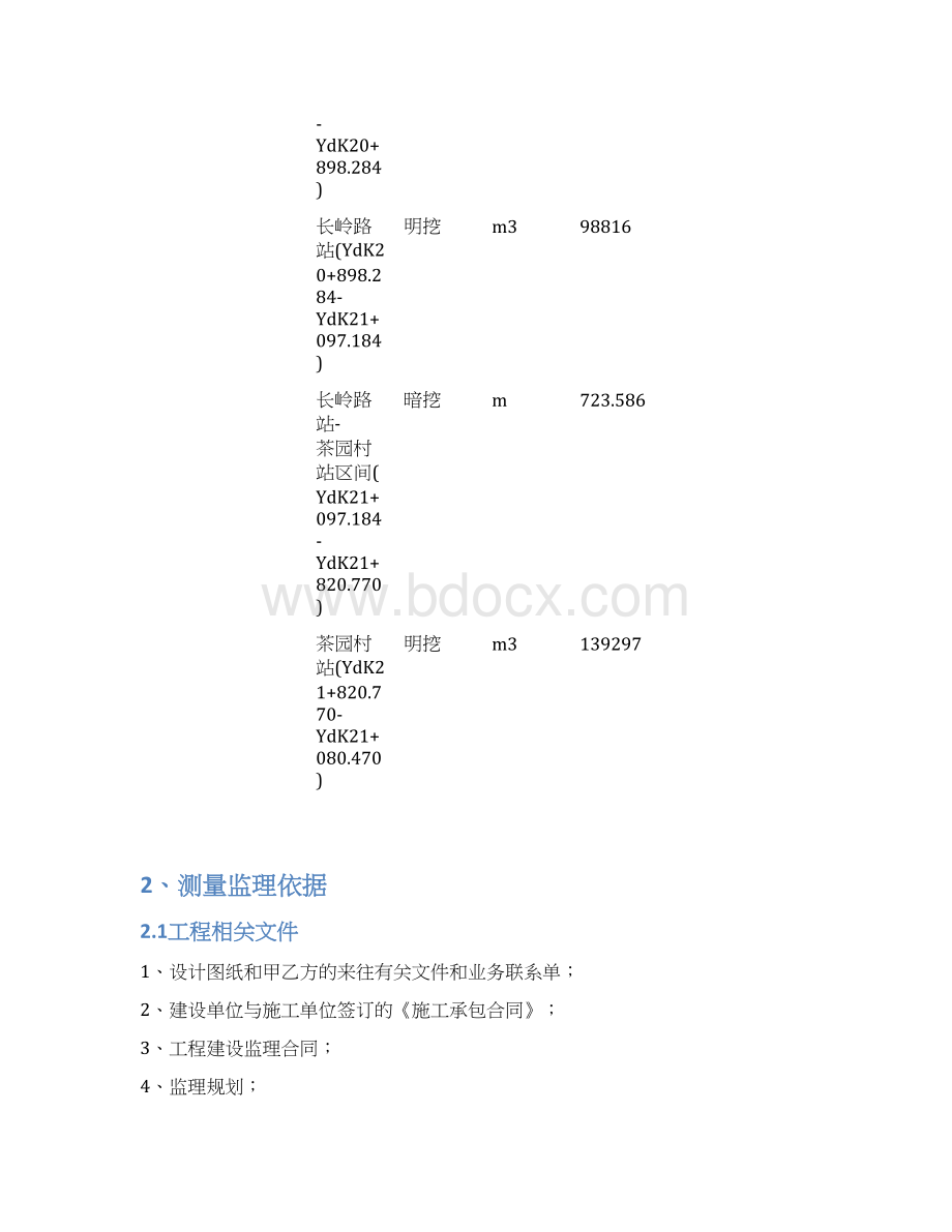 测量监理细则0803Word格式文档下载.docx_第3页