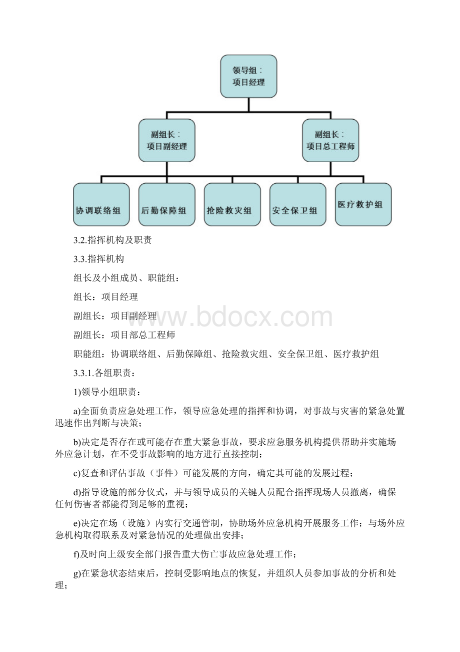 施工现场火灾应急预案.docx_第2页