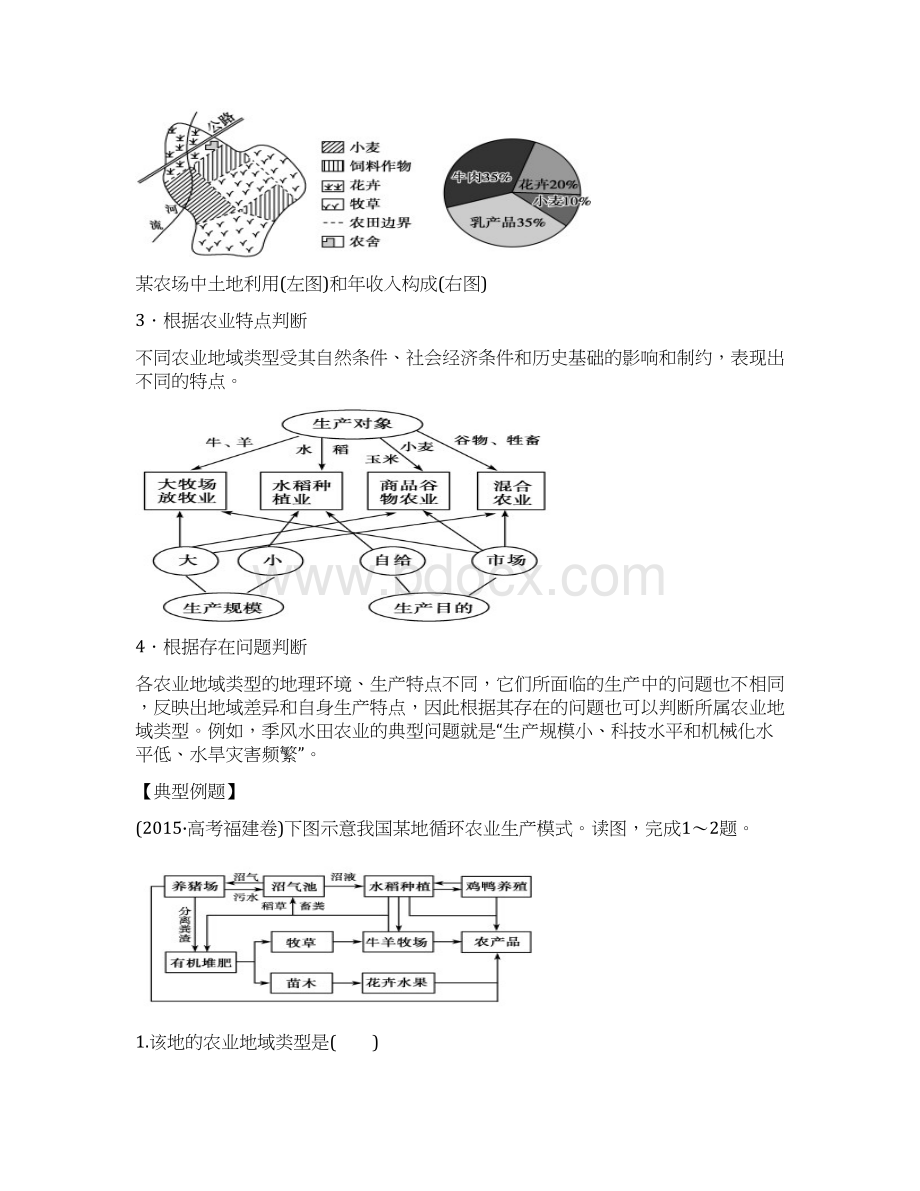 如何判读农业地域类型图.docx_第2页