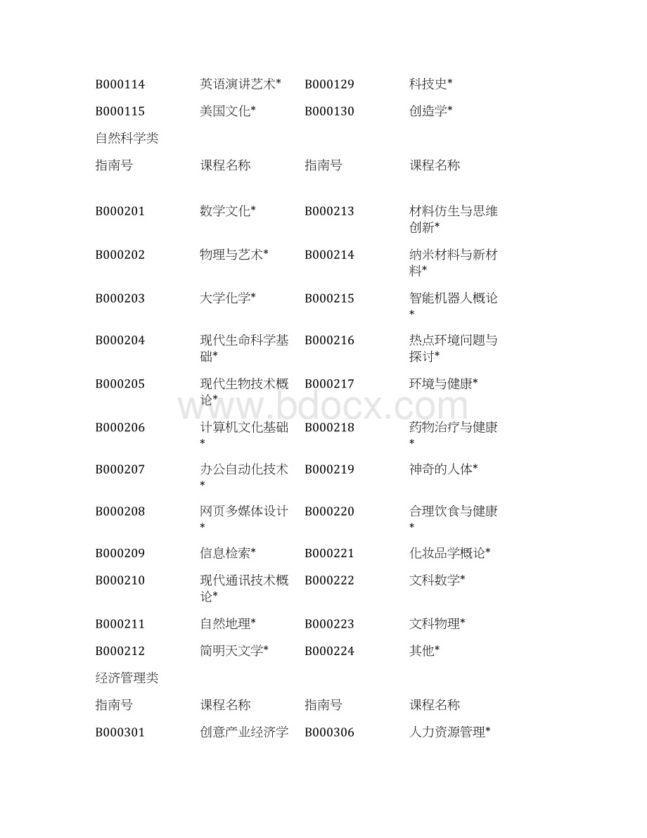 一科学出版社普通高等教育十二五规划教材.docx_第2页