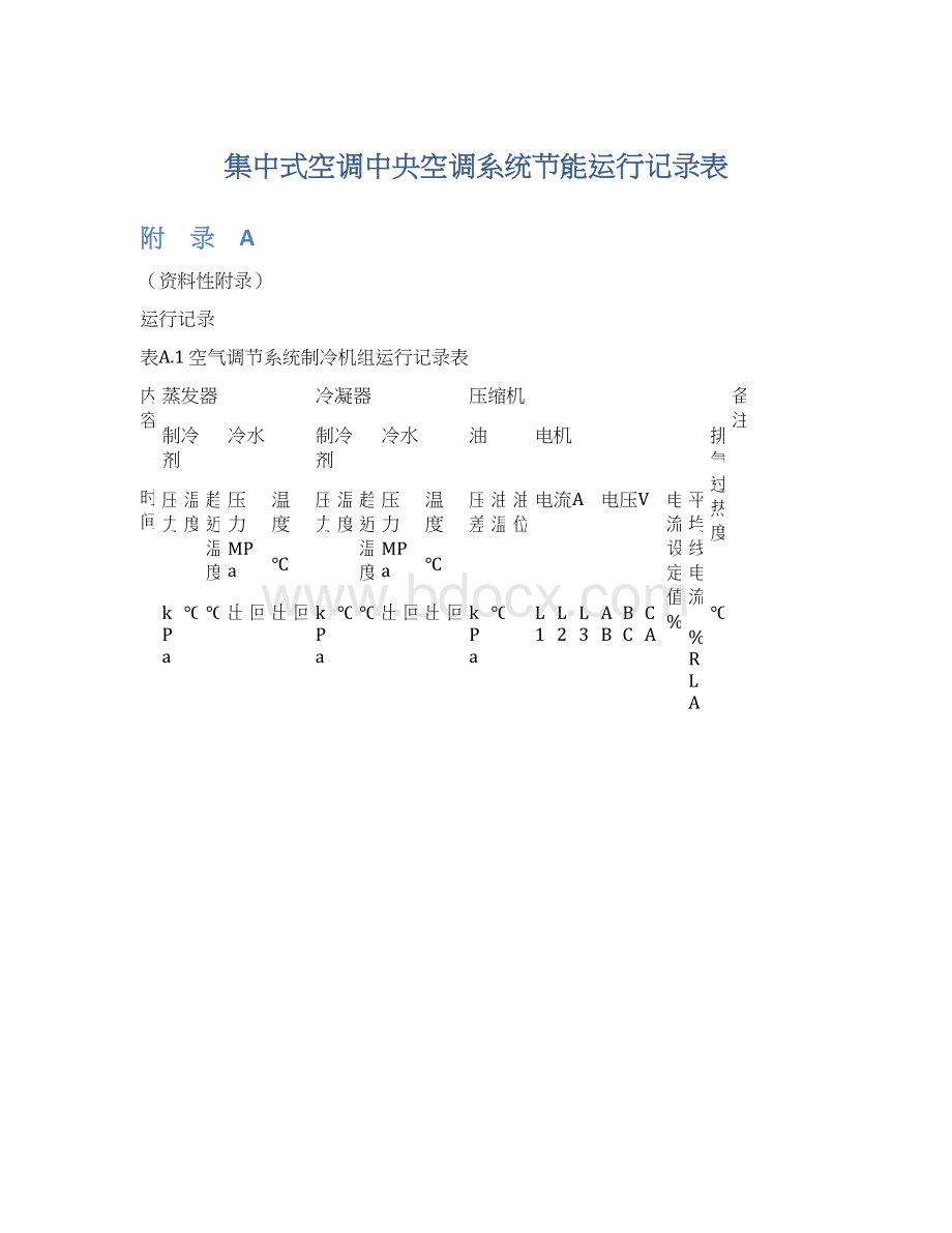 集中式空调中央空调系统节能运行记录表Word文档格式.docx