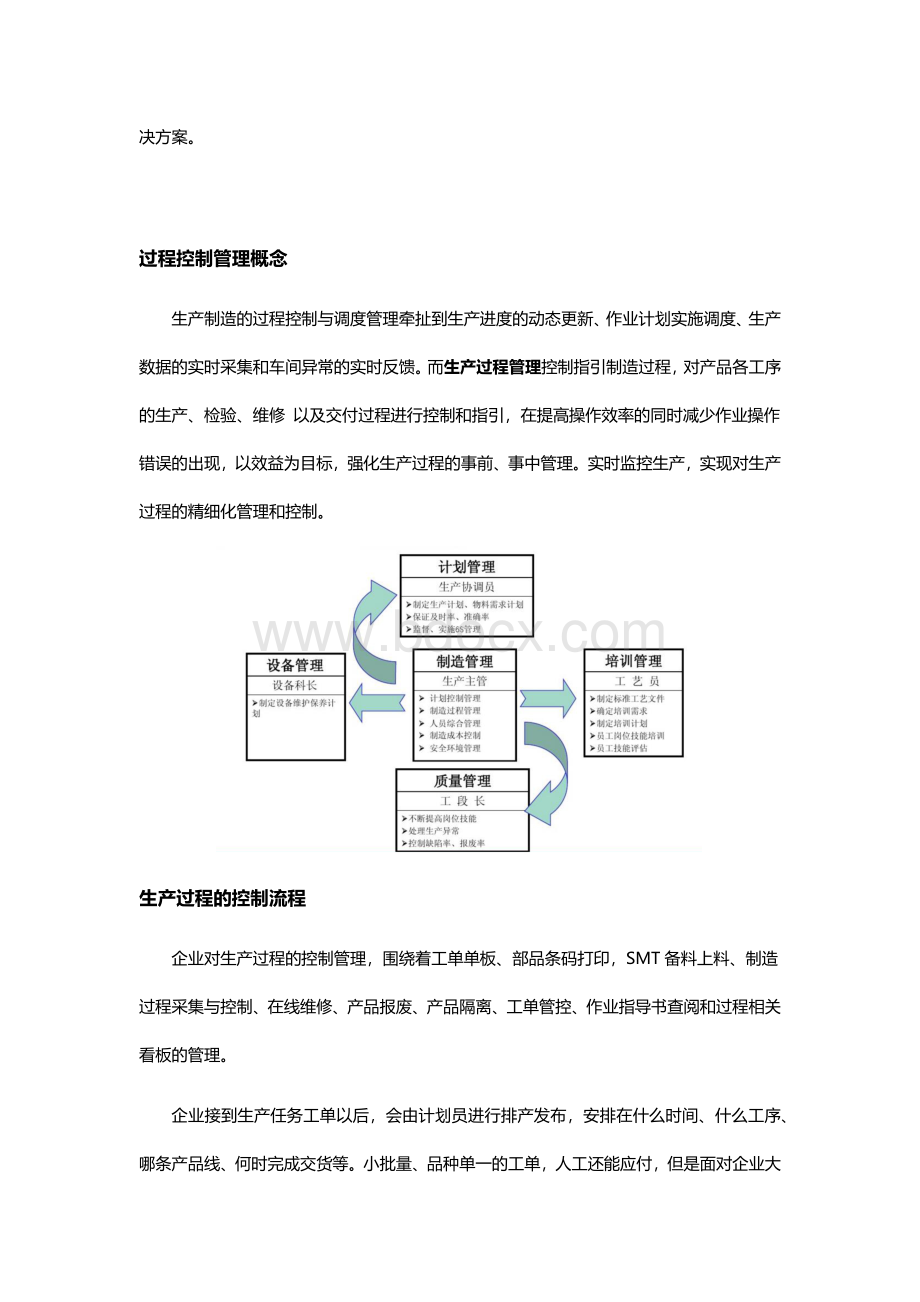 MES系统对企业生产过程的管理Word格式文档下载.docx_第2页