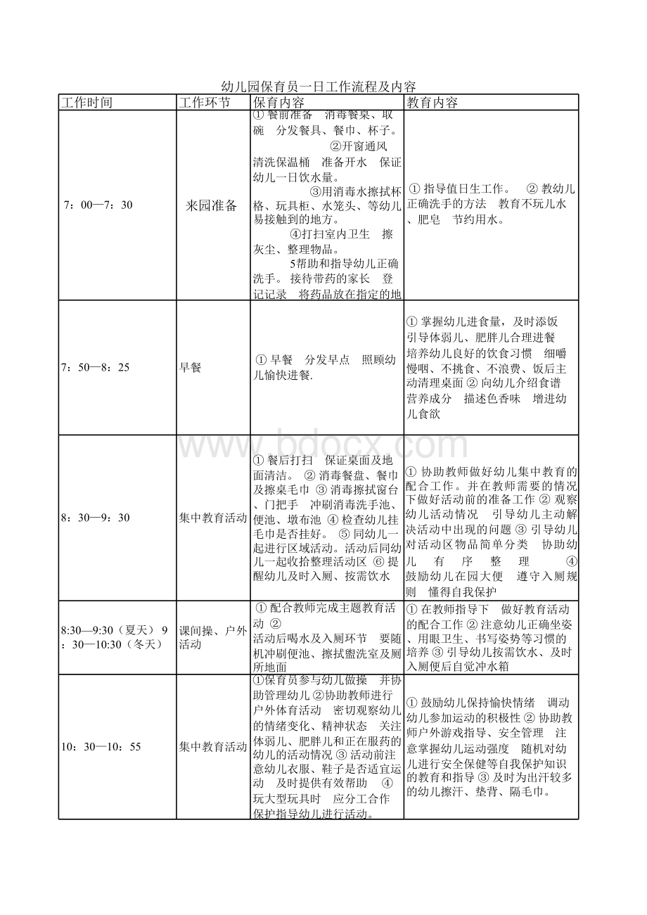 保育员一日工作流程及内容表格文件下载.xls