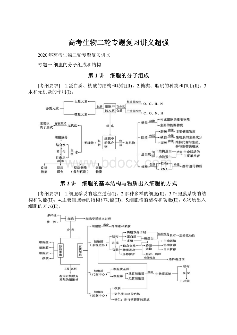 高考生物二轮专题复习讲义超强.docx