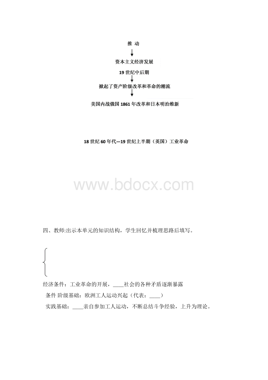 无产阶级的斗争与资产阶级统治的加强基础知识和习题.docx_第2页