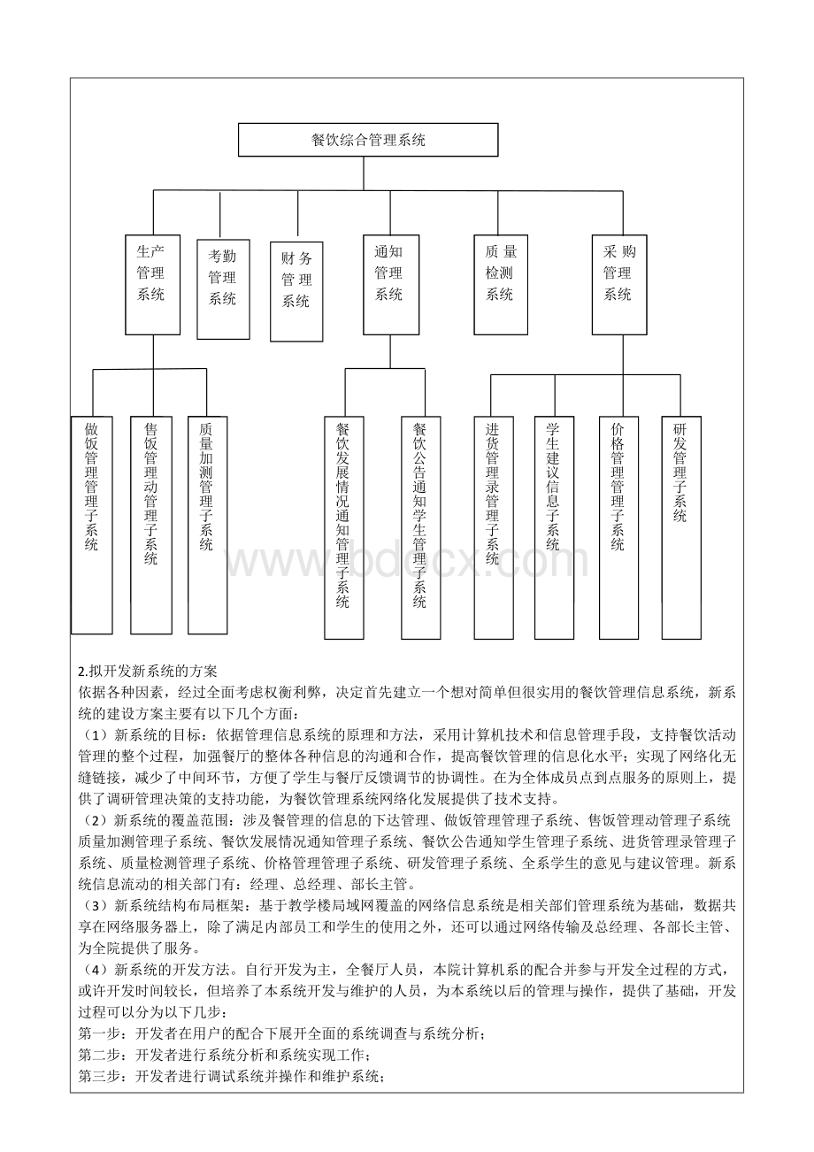 餐饮管理信息系统开发的可行性分析.docx_第3页