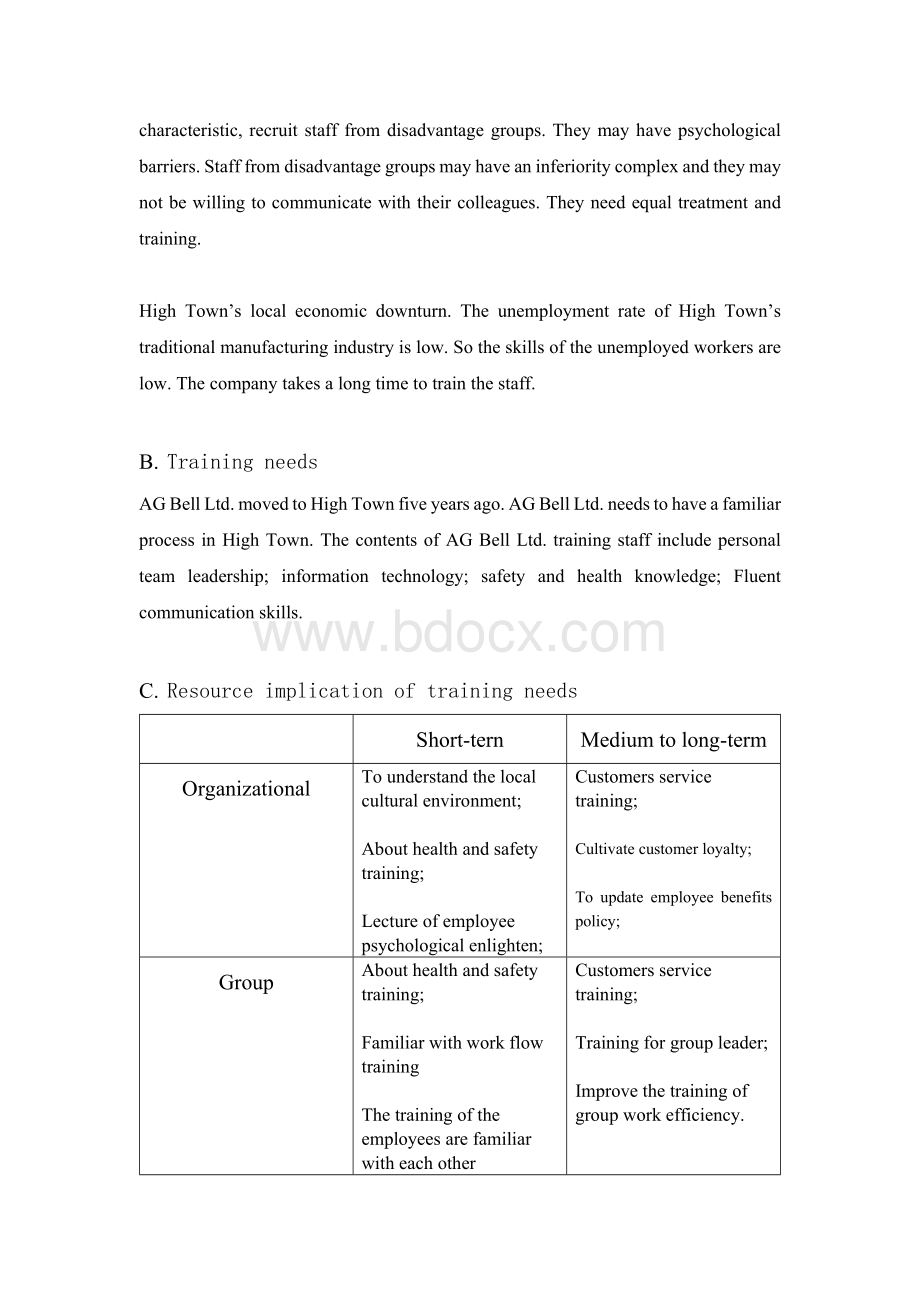 HND员工培训与开发outcome1.docx_第3页