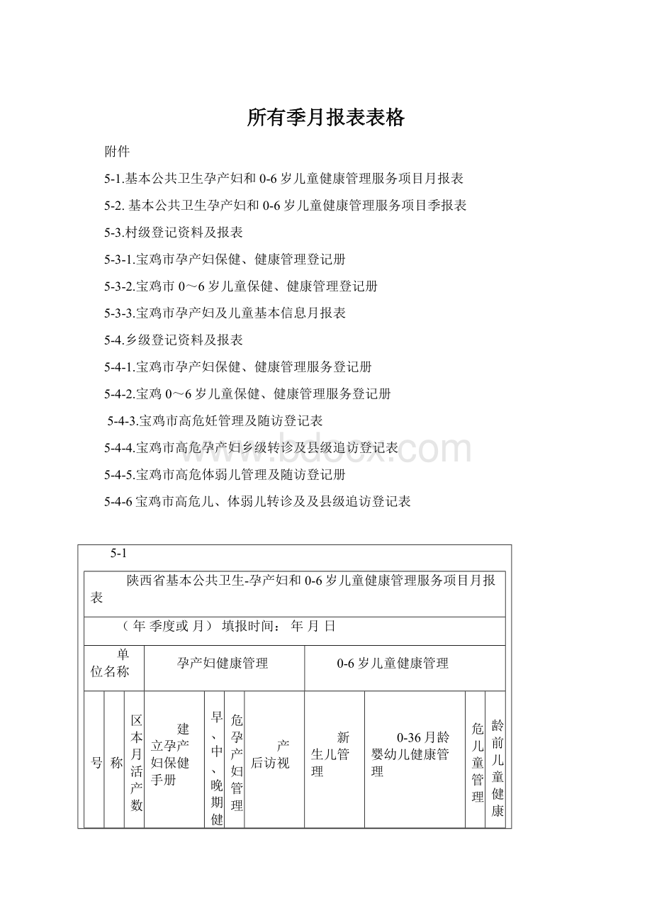 所有季月报表表格.docx