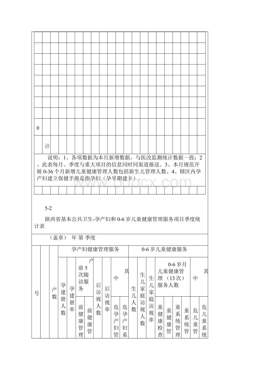 所有季月报表表格Word文件下载.docx_第3页