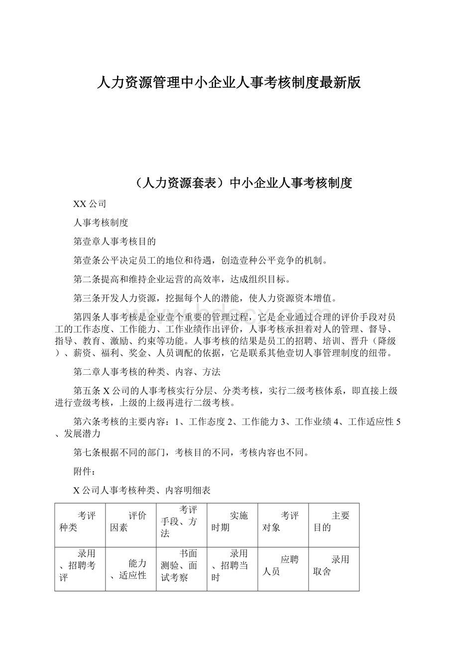 人力资源管理中小企业人事考核制度最新版.docx_第1页